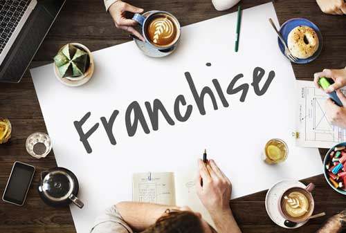 Pemilik-Bisnis-Waralaba-Belajar-Kesuksesan-dari-Franchise-Upnormal-01-Finansialku